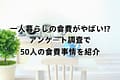 一人暮らしの食費がやばい!?アンケート調査で50人の食費事情を紹介